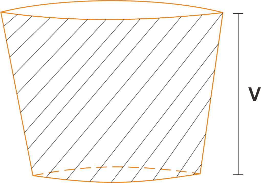 food paper bowl size guide food paper bowl size guide